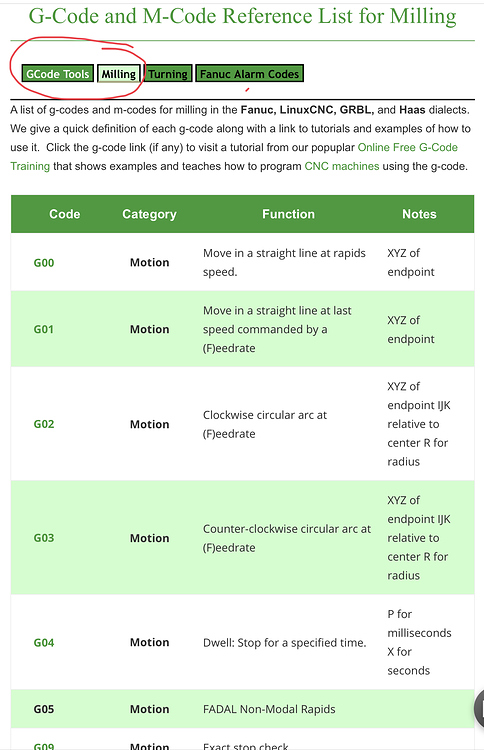 the-differences-between-g-code-and-m-code-american-micro-2022